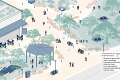 2-Urban-transformation-illustration